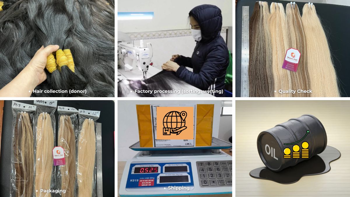 Start Hair Extension Business